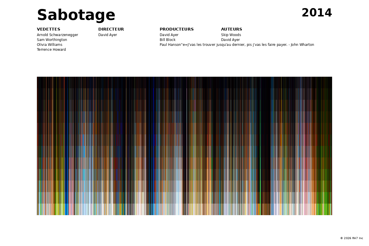 Aperçu de l’affiche pour Sabotage